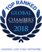 Top Ranked Chambers Global 2018 Leading Law Firm Network